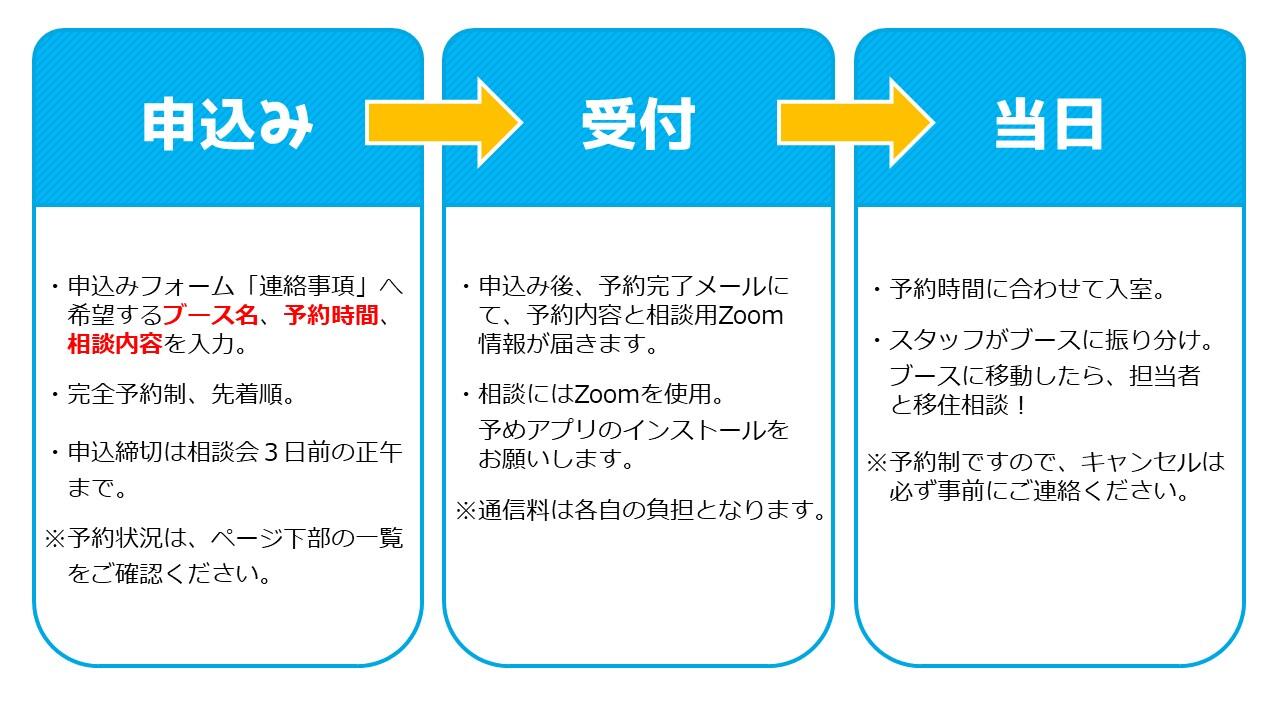イベントフロー.jpg