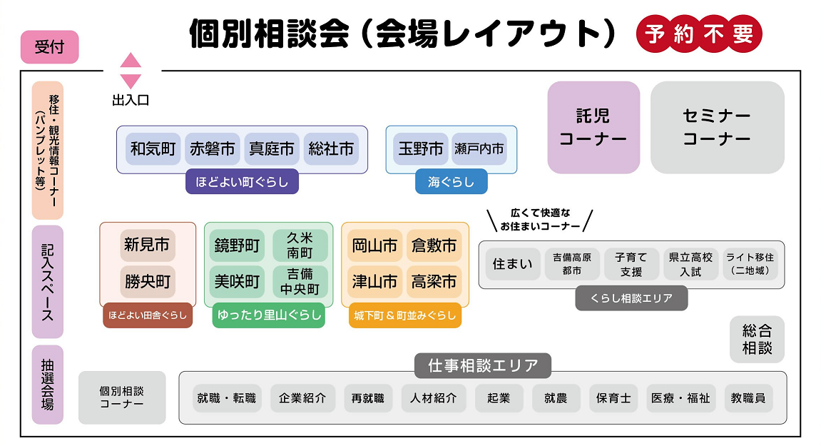 layout.png