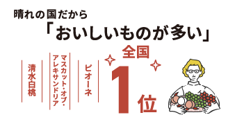 晴れの国だから「おいしいものが多い」